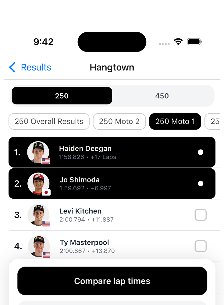 Results Screenshot