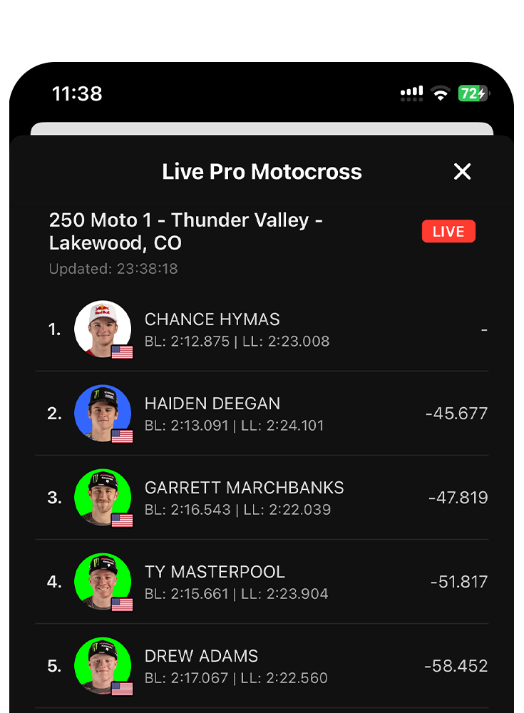 Live Timing Screenshot